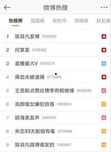 吃瓜娱乐揭秘微博,吃瓜娱乐背后的真相大曝光